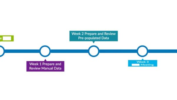 Course Animated Video Timeline