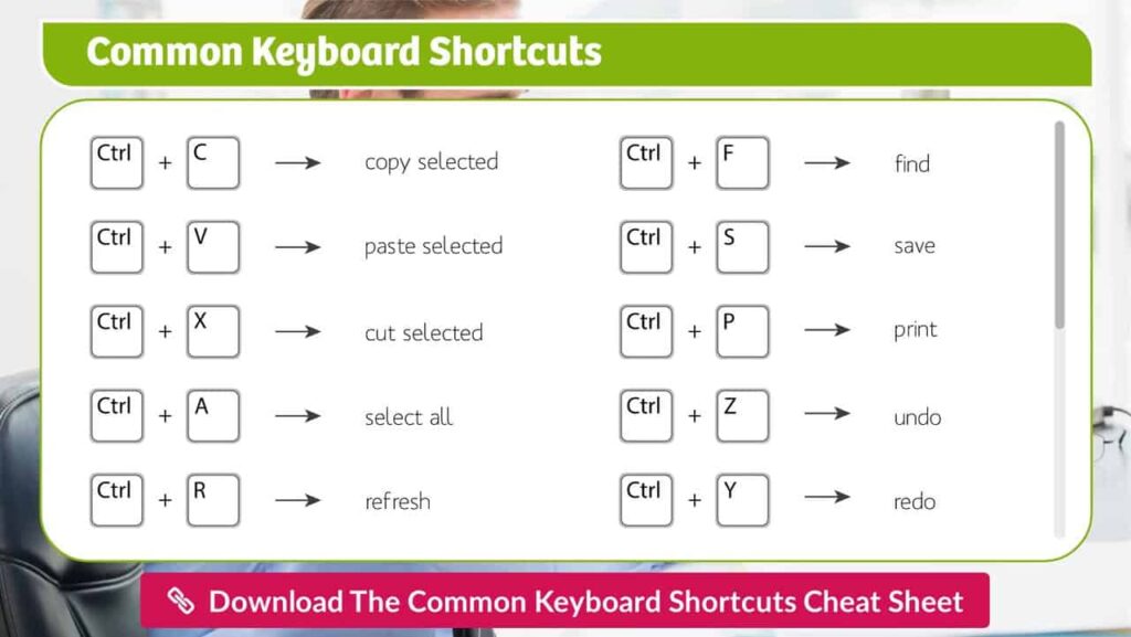 Keyboard Control Guide Office Ergonomics Course - Nick Leffler | Instructional Design Consultant