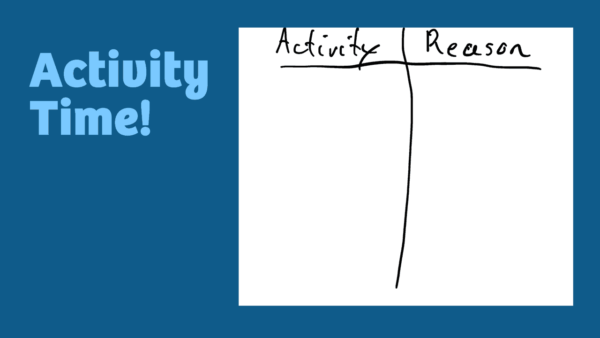 Personality Isn't Perfect Presentation Activity